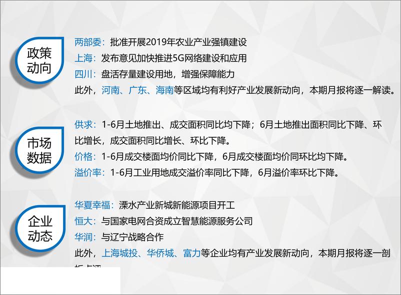 《房地产行业：产业地产市场月度报告（2019年7月）-20190731-中指研究院-26页》 - 第4页预览图