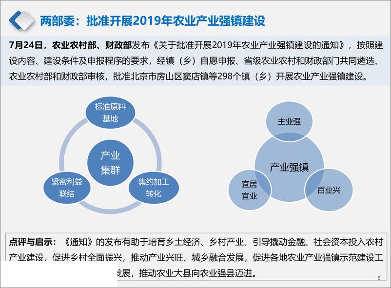 《房地产行业：产业地产市场月度报告（2019年7月）-20190731-中指研究院-26页》 - 第6页预览图