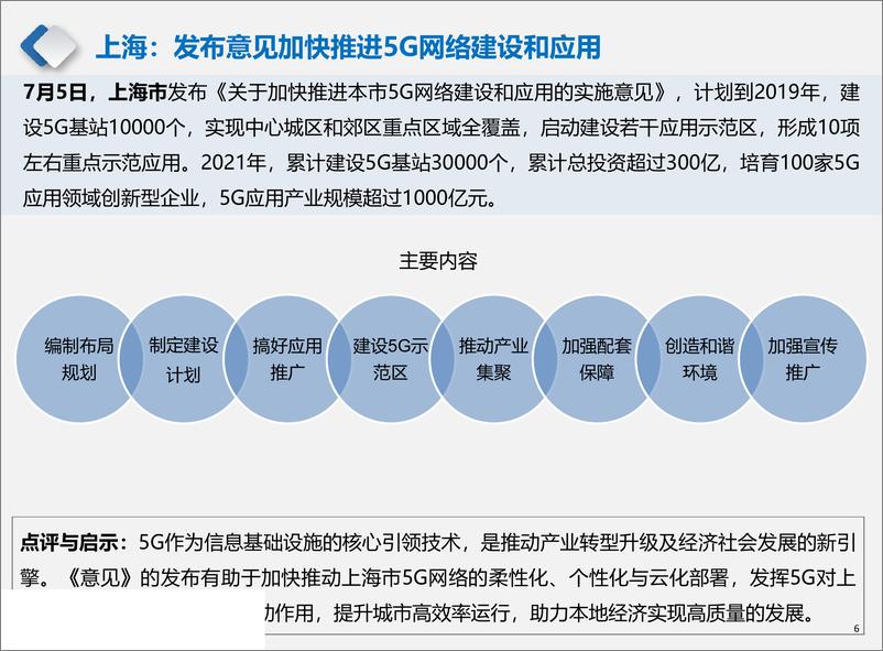 《房地产行业：产业地产市场月度报告（2019年7月）-20190731-中指研究院-26页》 - 第7页预览图