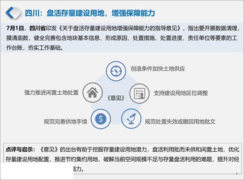 《房地产行业：产业地产市场月度报告（2019年7月）-20190731-中指研究院-26页》 - 第8页预览图