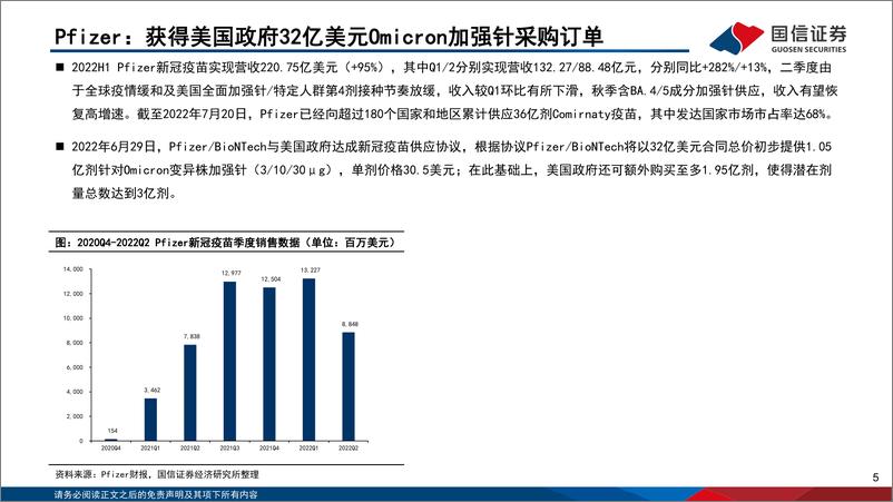 《疫苗行业月度专题&7月数据跟踪：海外疫苗龙头中报总结-20220805-国信证券-34页》 - 第6页预览图