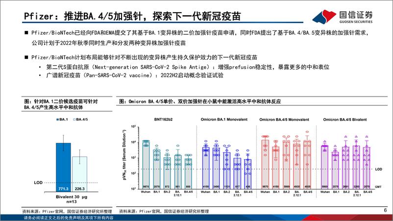 《疫苗行业月度专题&7月数据跟踪：海外疫苗龙头中报总结-20220805-国信证券-34页》 - 第7页预览图