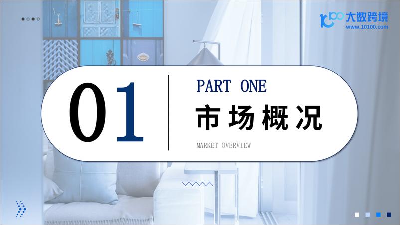 《大数跨境_2024全球智能家居市场洞察报告》 - 第4页预览图