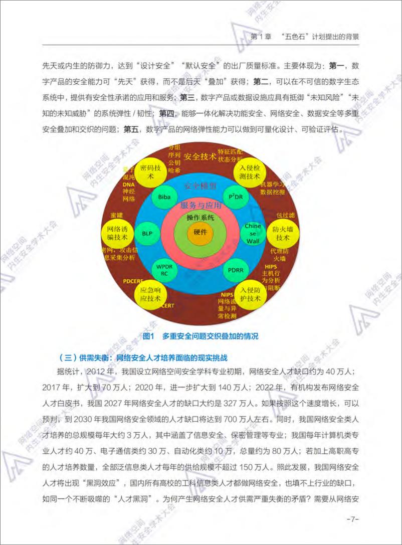 《“五色石”伙伴计划暨内生安全自主知识体系建设蓝皮书（2024年）-46页》 - 第7页预览图