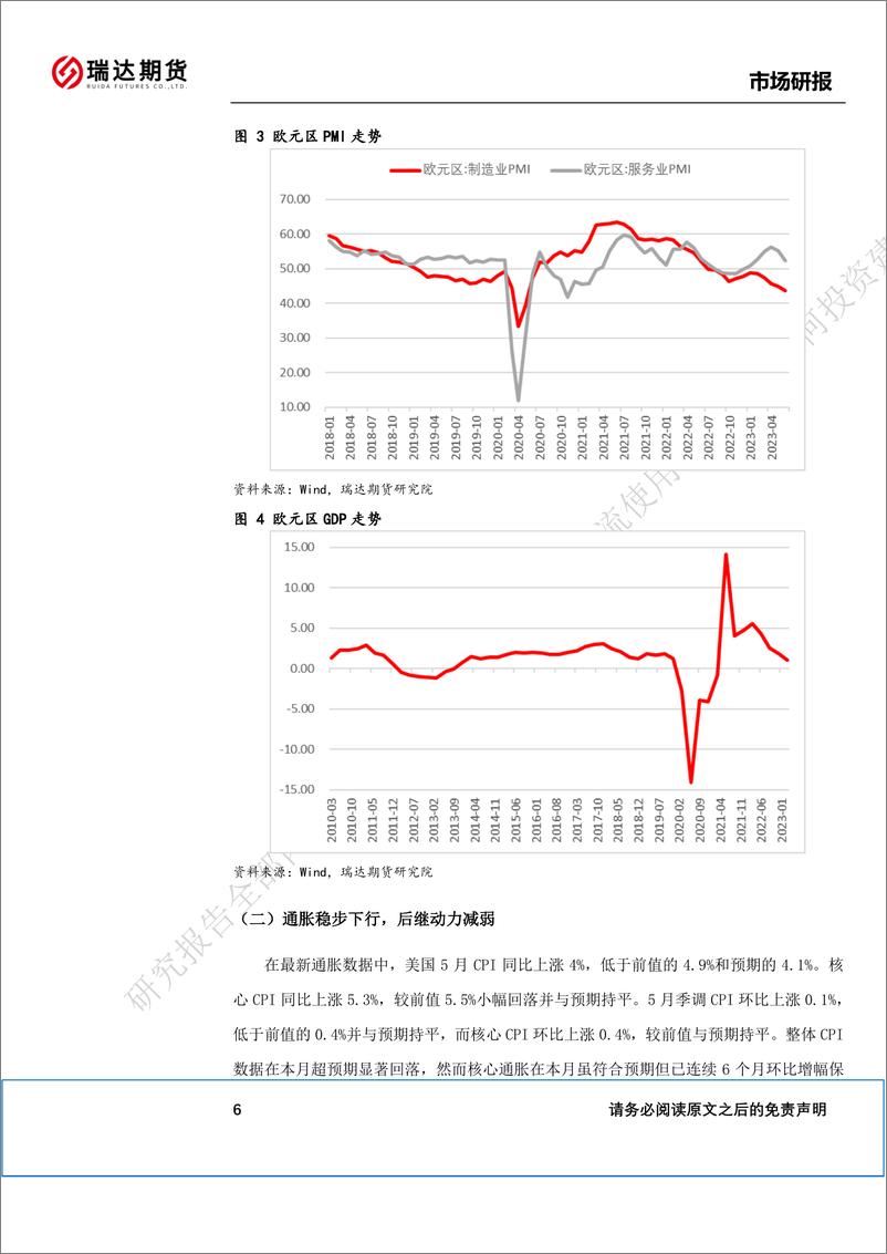 《全球衰退预期回落，国内经济缓缓复苏-20230703-瑞达期货-39页》 - 第8页预览图