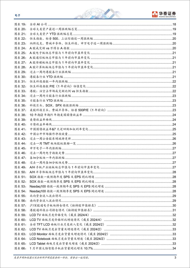 《电子行业专题研究：关注港股业绩和小米SU7发布-240324-华泰证券-50页》 - 第2页预览图