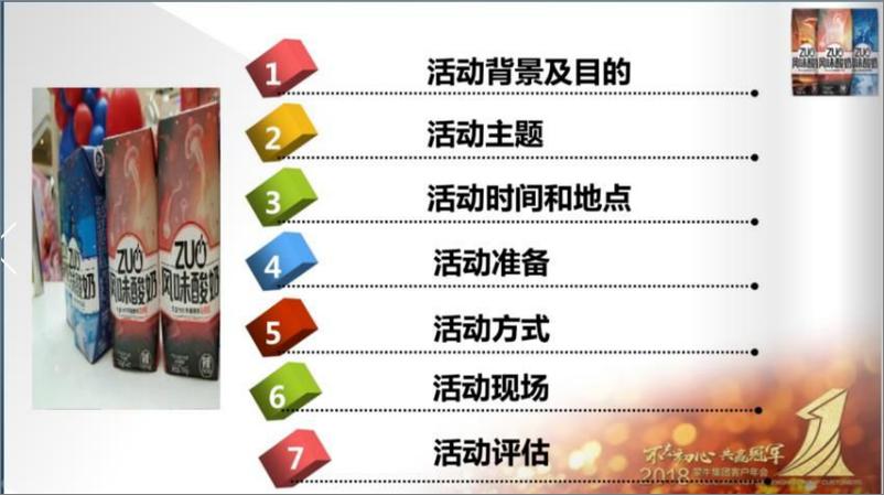 《2018河南大区ZUO酸奶新品发布会评估报告》 - 第2页预览图