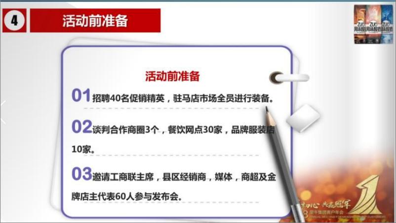 《2018河南大区ZUO酸奶新品发布会评估报告》 - 第6页预览图