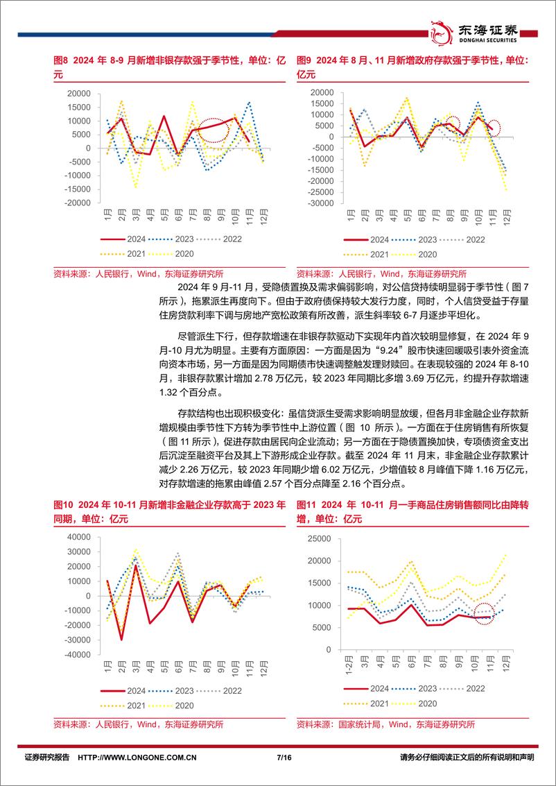 《银行业存款形势研究(五)：政策积极效果渐显，量价修复进行时-250106-东海证券-16页》 - 第7页预览图