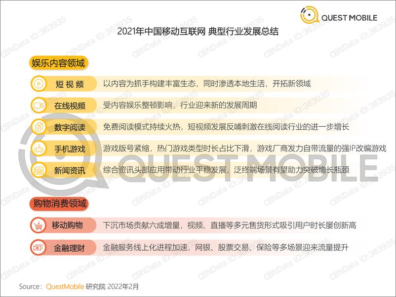 《中国移动互联网2021年度大报告-QuestMobile》 - 第4页预览图