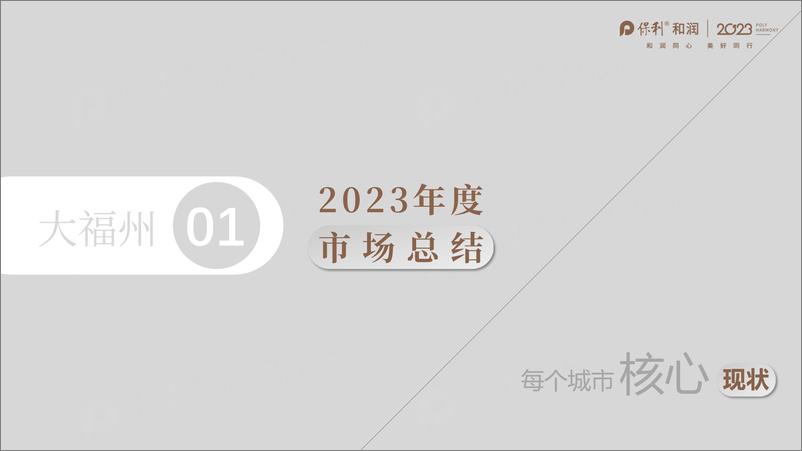 《大福州2023年年度市场总结及2024年度趋势研判报告-保利和润》 - 第2页预览图