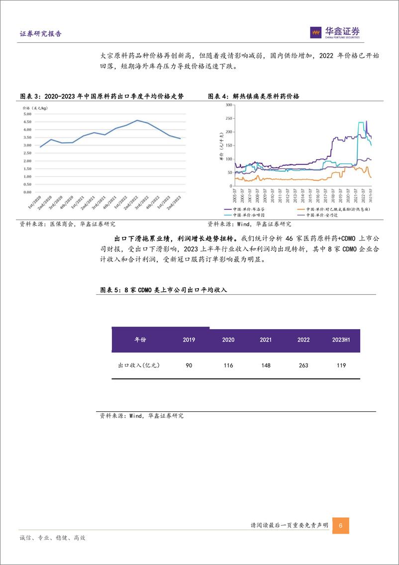 《医药生物行业深度报告：短期供需矛盾，产业升级破除内卷-20230911-华鑫证券-20页》 - 第7页预览图