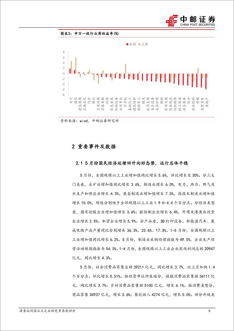 《策略观点：遵养时晦，等待改变发生-240623-中邮证券-10页》 - 第5页预览图