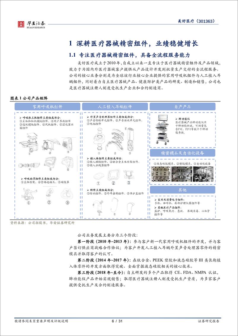 《美好医疗-301363.SZ-专注器械精密组件，不断打开成长空间-20240517-华安证券-31页》 - 第6页预览图