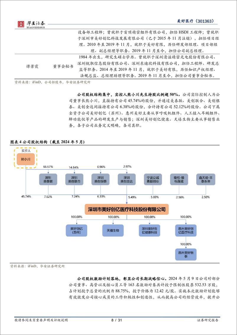 《美好医疗-301363.SZ-专注器械精密组件，不断打开成长空间-20240517-华安证券-31页》 - 第8页预览图