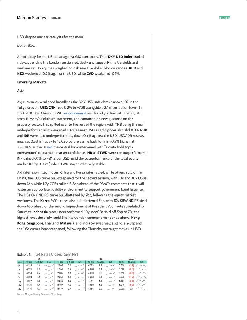 《Morgan Stanley Fixed-Global Macro Commentary December 13-112203593》 - 第4页预览图