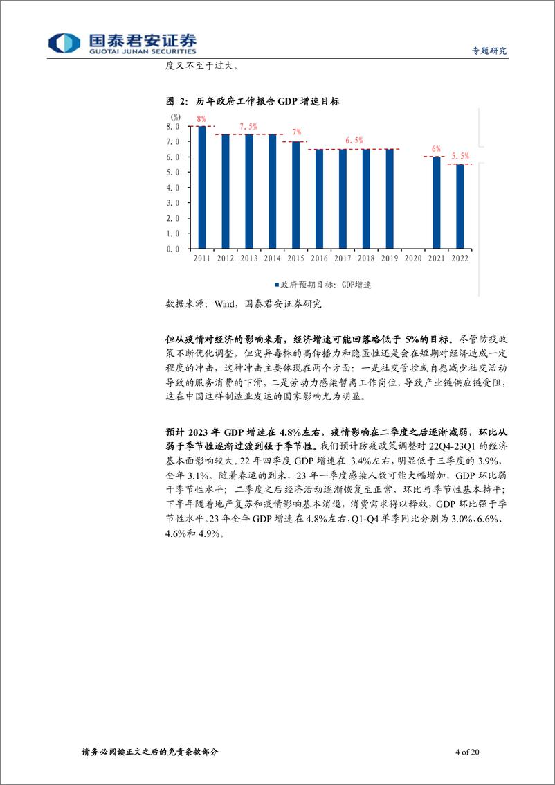 《2023年中国宏观经济展望之二：测算2023的“经济账”-20221214-国泰君安-20页》 - 第5页预览图