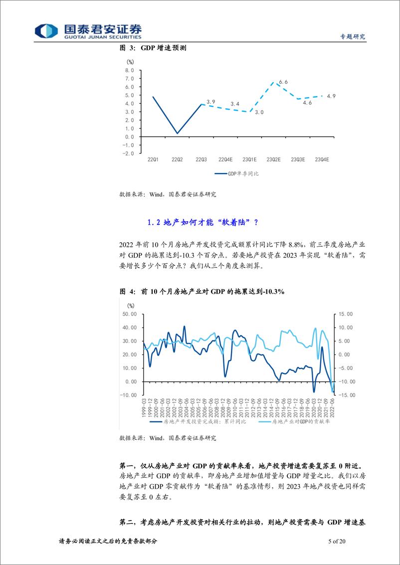 《2023年中国宏观经济展望之二：测算2023的“经济账”-20221214-国泰君安-20页》 - 第6页预览图