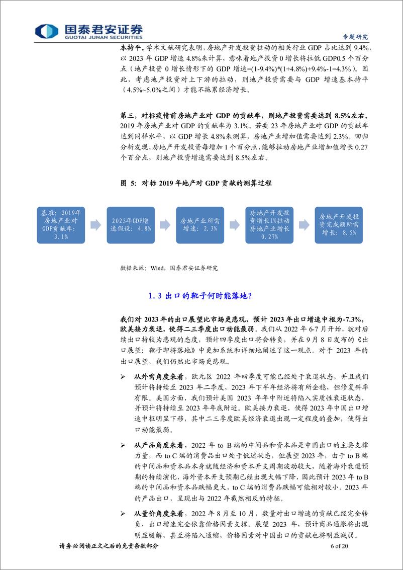 《2023年中国宏观经济展望之二：测算2023的“经济账”-20221214-国泰君安-20页》 - 第7页预览图