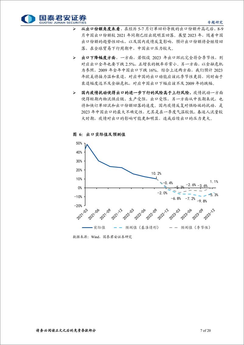 《2023年中国宏观经济展望之二：测算2023的“经济账”-20221214-国泰君安-20页》 - 第8页预览图