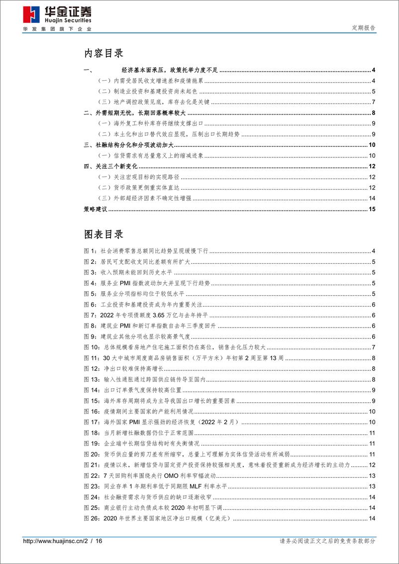 《2022年3月宏观月度报告-20220331-华金证券-16页》 - 第3页预览图