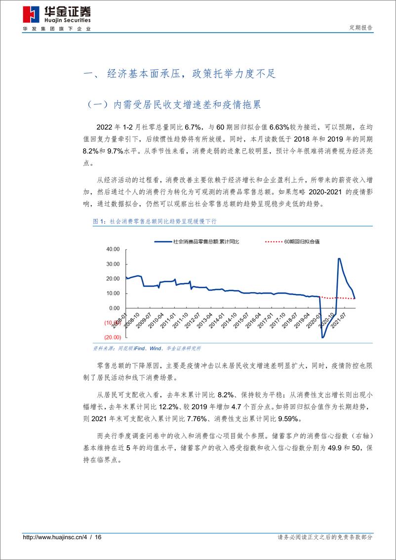 《2022年3月宏观月度报告-20220331-华金证券-16页》 - 第5页预览图