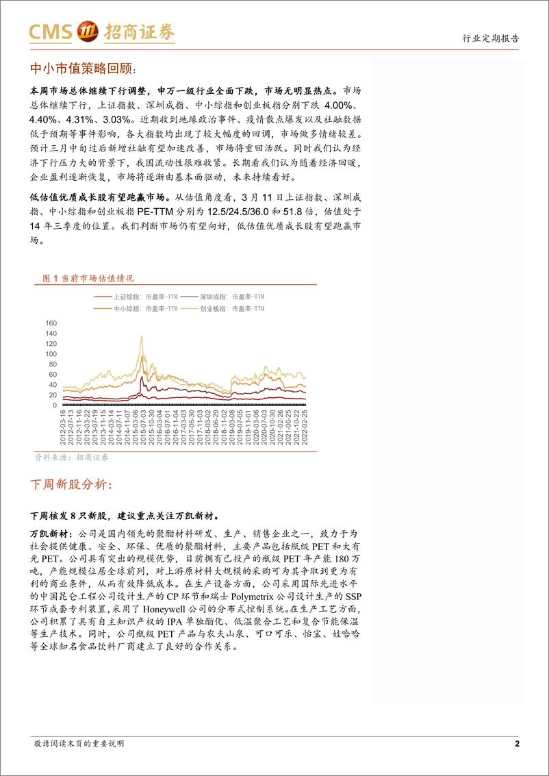 《中小盘策略&新股梳理：指数整体回调，新股申购关注万凯新材-20220314-招商证券-17页》 - 第3页预览图