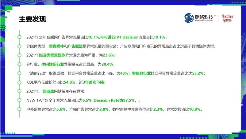 秒针系《2021中国异常流量报告》-59页 - 第7页预览图