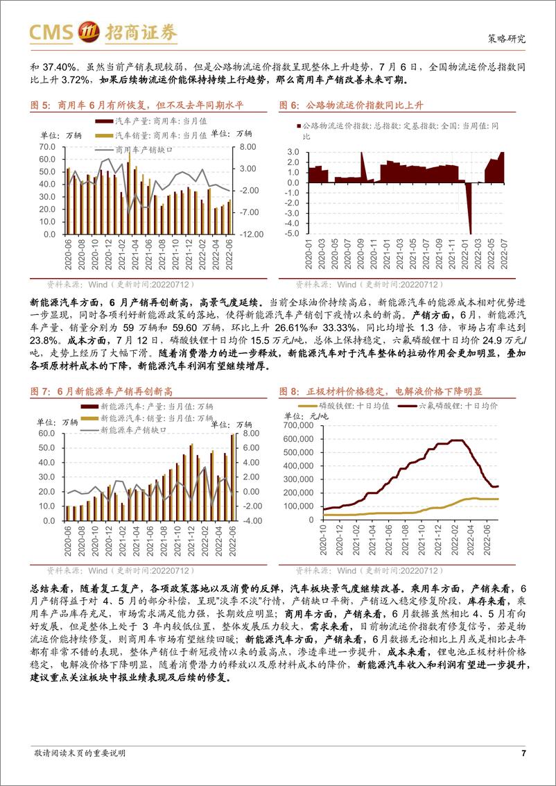 《行业景气观察：6 月新能源车产销高景气延续，生猪价格继续上涨-20220713-招商证券-32页》 - 第8页预览图