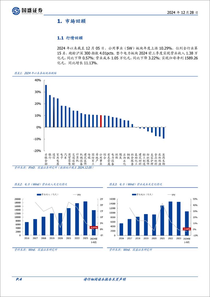 《电力行业2025年度策略：迈向红利新周期-241228-国盛证券-41页》 - 第4页预览图