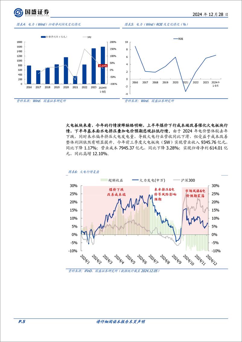 《电力行业2025年度策略：迈向红利新周期-241228-国盛证券-41页》 - 第5页预览图