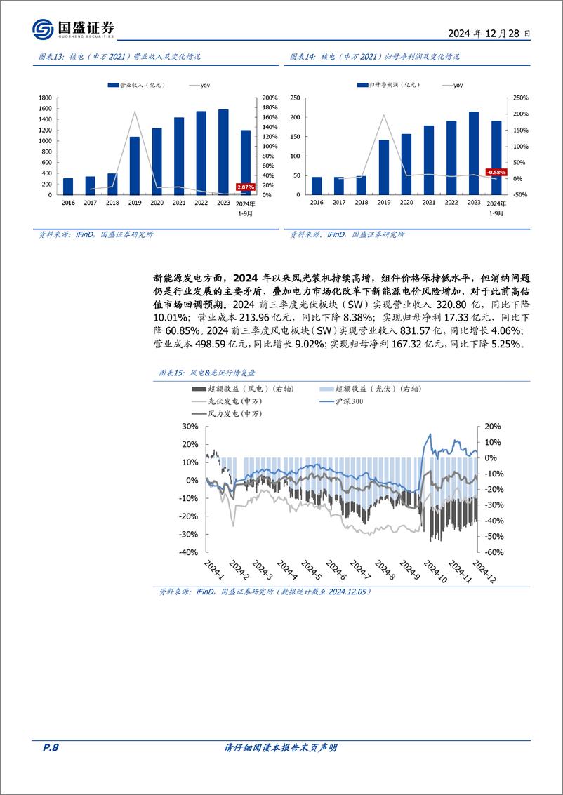 《电力行业2025年度策略：迈向红利新周期-241228-国盛证券-41页》 - 第8页预览图