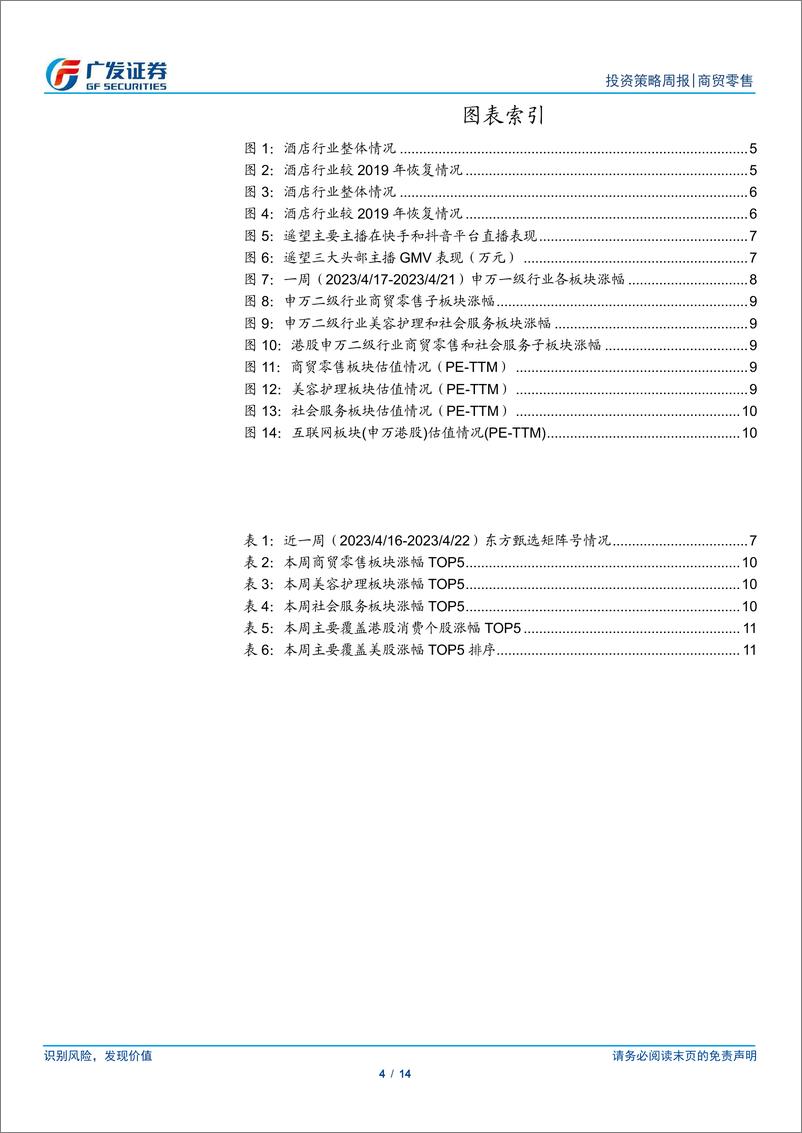 《20230423-商贸零售-批零社服行业投资策略周报：3月酒店业复苏持续演绎，旺季渐进建议逢低布局-广发证券》 - 第4页预览图