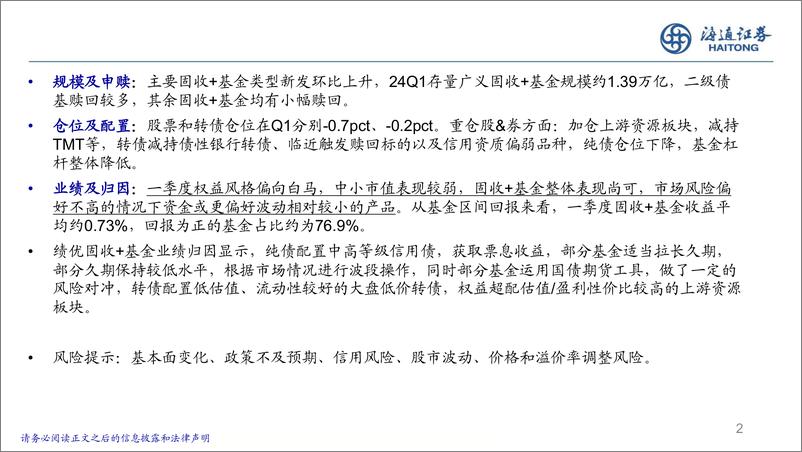 《24Q1固收%2b基金季报分析：转债仓位下降，或更偏好低波动产品-240428-海通证券-22页》 - 第2页预览图