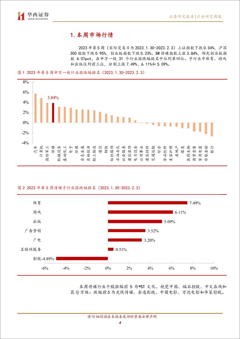 《20230205-华西证券-传媒行业：ChatGPT付费版本落地，AIGC应用商业化在即，关注先发布局AIGC及拥有下游分发话语权的标的》 - 第4页预览图