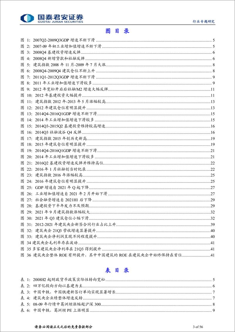 《建筑工程行业稳增长央企系列报告六：复盘五次稳增长，央企业绩将加速，估值历史底部-20220329-国泰君安-56页》 - 第4页预览图