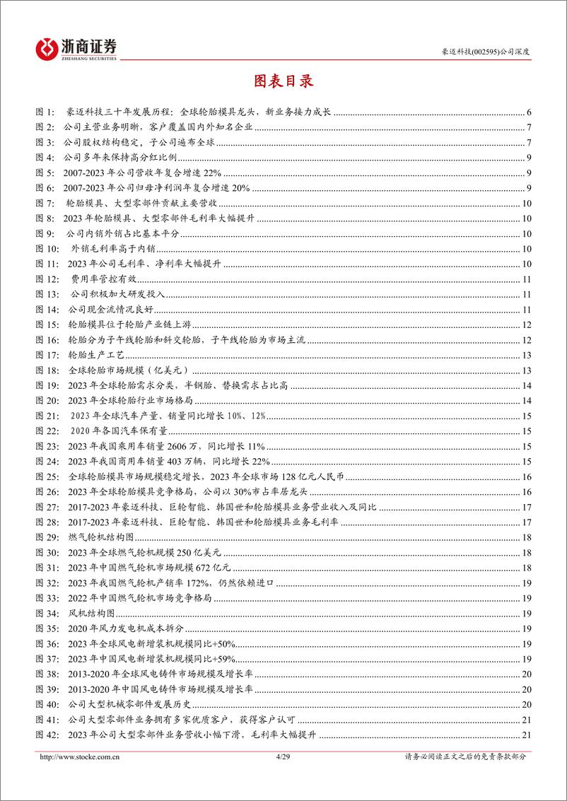 《豪迈科技(002595)深度报告：全球轮胎模具龙头，高端数控机床黑马-240922-浙商证券-29页》 - 第4页预览图