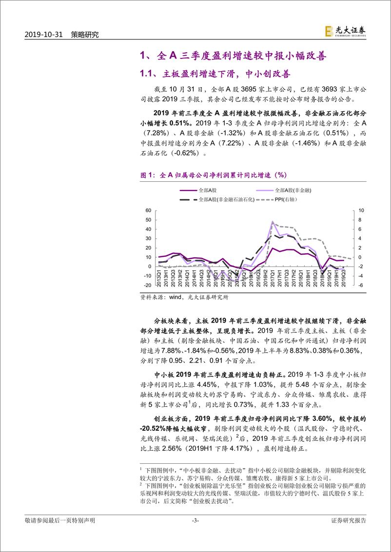 《2019年A股上市公司三季报总结：继续看好，中小创业绩如期改善-20191031-光大证券-24页》 - 第4页预览图