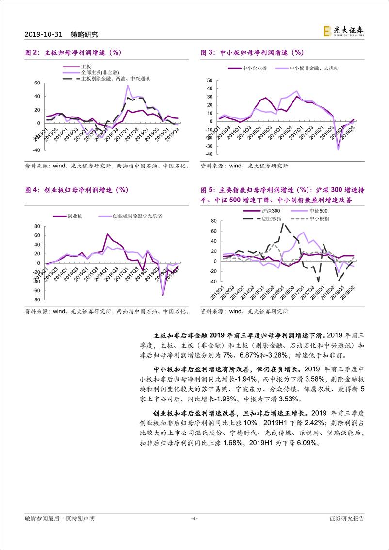 《2019年A股上市公司三季报总结：继续看好，中小创业绩如期改善-20191031-光大证券-24页》 - 第5页预览图