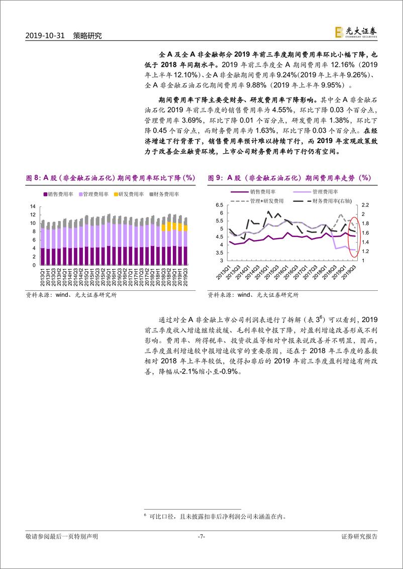 《2019年A股上市公司三季报总结：继续看好，中小创业绩如期改善-20191031-光大证券-24页》 - 第8页预览图