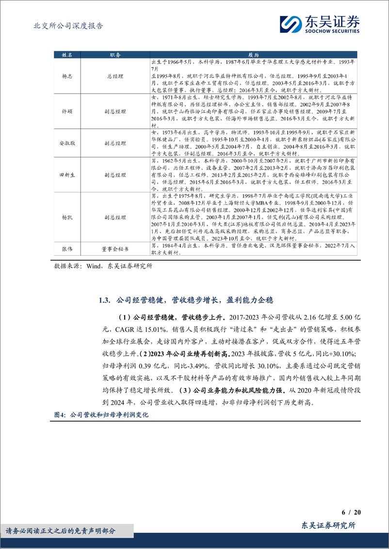 《高分子复合材料单项冠军，核心技术＋产能释放迎来高质量发展空间-20240520-东吴证券-20页》 - 第6页预览图