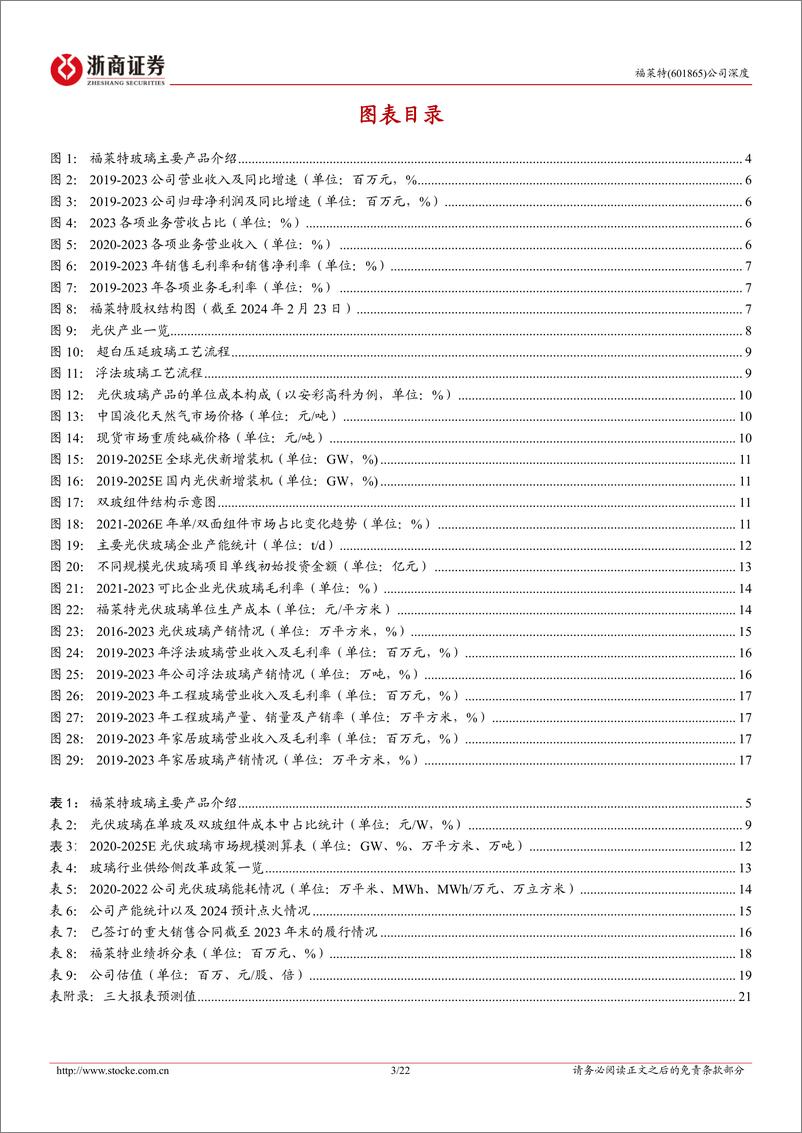 《浙商证券-福莱特-601865-福莱特深度报告：玻璃龙头技术引领，降本增效优势突出》 - 第3页预览图