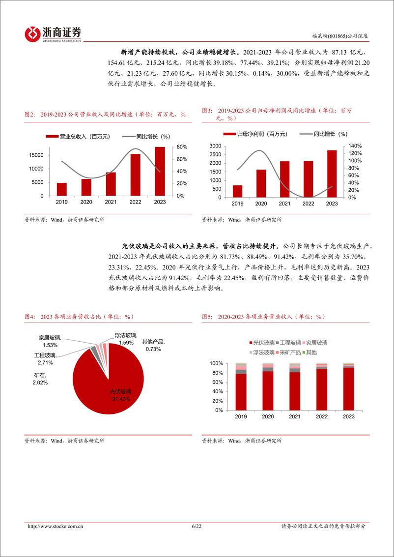 《浙商证券-福莱特-601865-福莱特深度报告：玻璃龙头技术引领，降本增效优势突出》 - 第6页预览图