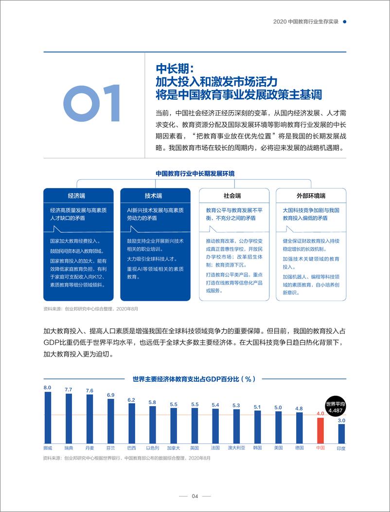 《2020中国教育行业生存实录-巨量算数+创业邦-202010》 - 第5页预览图