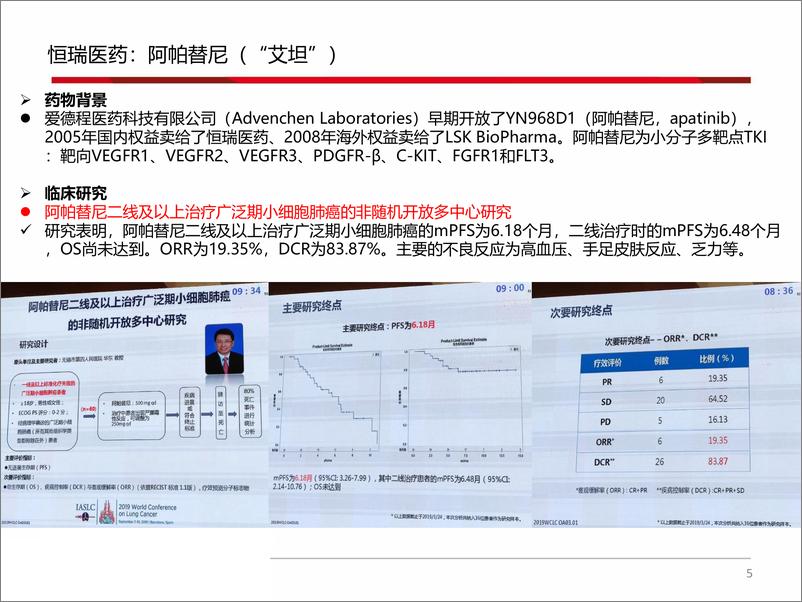 《2019CSCO年会调研报告：肿瘤免疫治疗如火如荼，国产创新药企渐成梯度-20190930-西南证券-37页》 - 第7页预览图