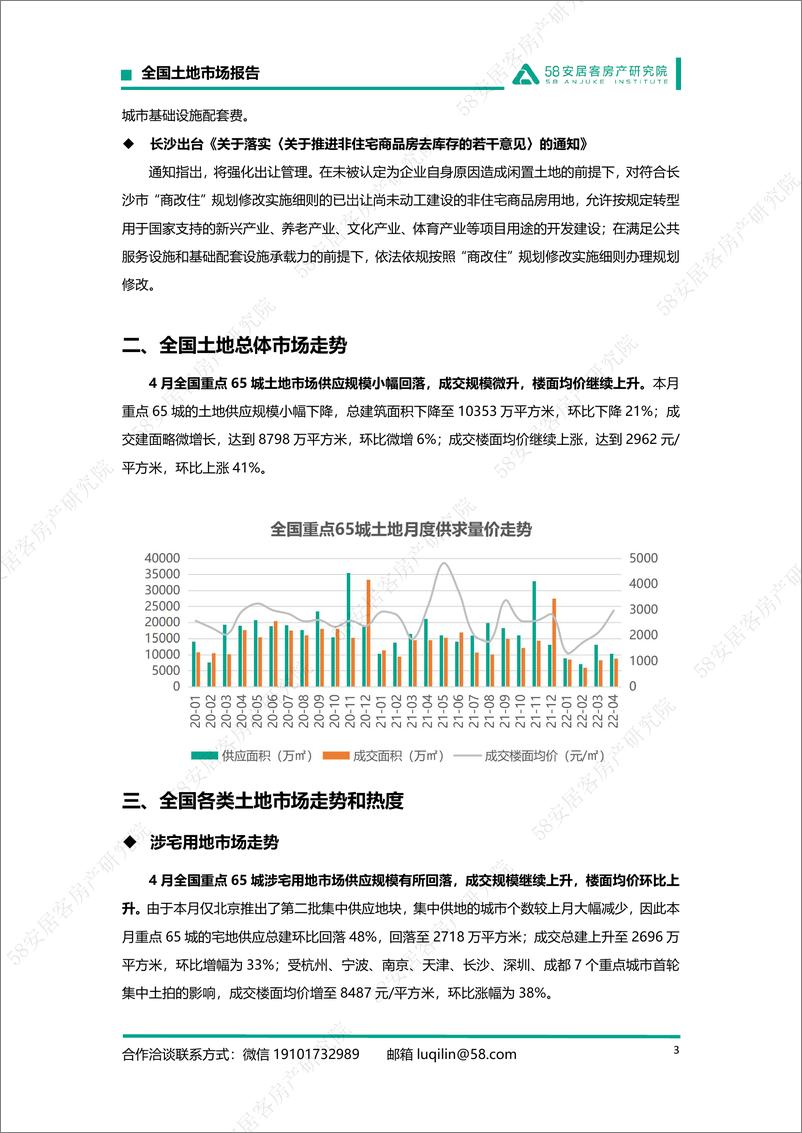 《58安居客房产研究院-2022年4月全国土地月报-12页》 - 第4页预览图