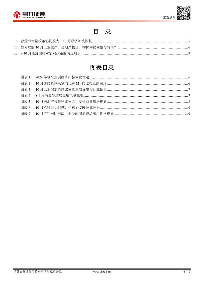 《【粤开宏观】10月经济数据的三个背离与两点启示：一揽子增量政策的传导逻辑与效果-241115-粤开证券-12页》 - 第4页预览图