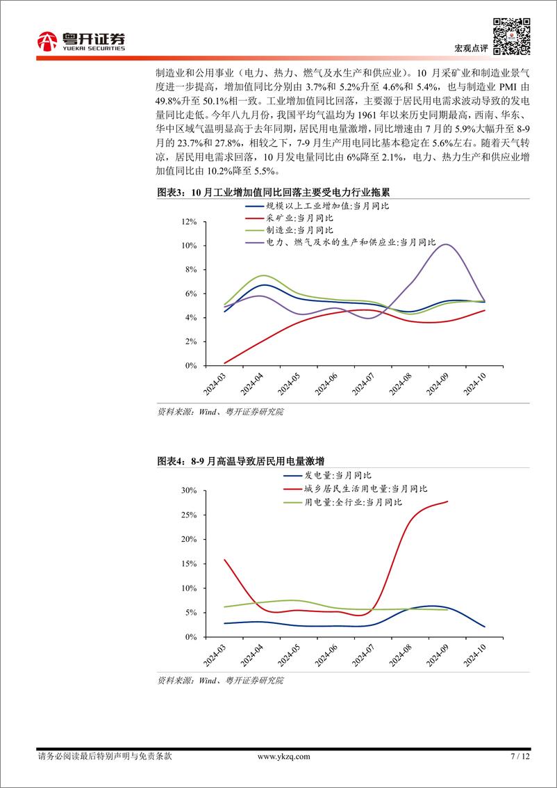 《【粤开宏观】10月经济数据的三个背离与两点启示：一揽子增量政策的传导逻辑与效果-241115-粤开证券-12页》 - 第7页预览图