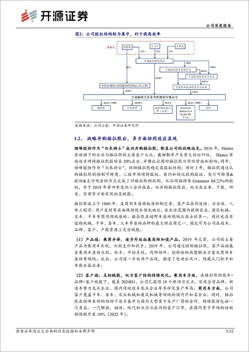 《继峰股份(603997)公司深度报告：从汽车内饰专家到中高端汽车座椅自主破局者-240924-开源证券-32页》 - 第5页预览图