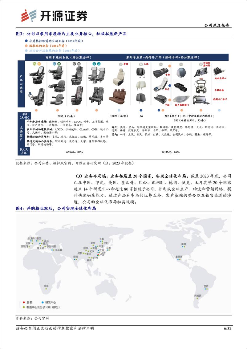 《继峰股份(603997)公司深度报告：从汽车内饰专家到中高端汽车座椅自主破局者-240924-开源证券-32页》 - 第6页预览图